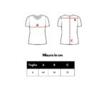 Dsquared² Red Cotton T-Shirt - Image 5