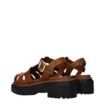 Prada Brown Leather Platform Sandals - Image 4